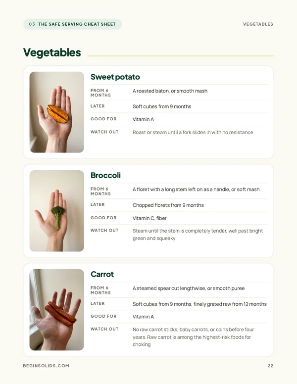 The vegetables page, starting with sweet potato, broccoli and carrot